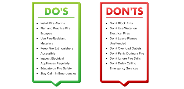 7 Do’s and Don’ts of Fire Safety That You Must Follow
